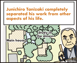 Junichiro Tanizaki completely separated his work from other aspects of his life.