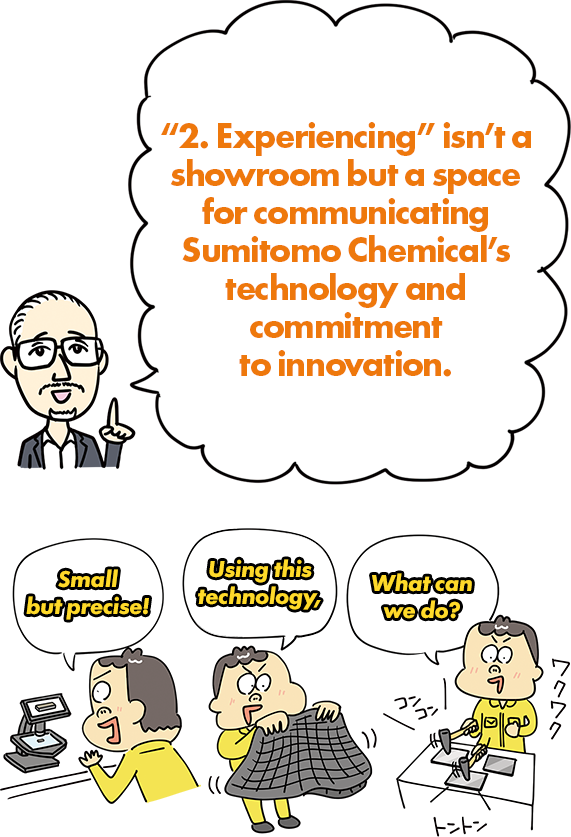 “2. Experiencing” isn’t a showroom but a space for communicating Sumitomo Chemical’s technology and commitment to innovation. Small but precise! Using this technology, What can we do?