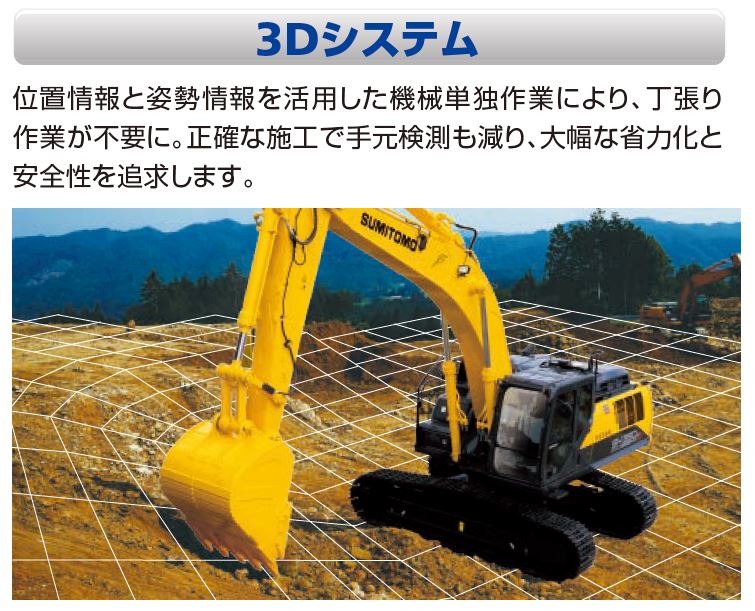 3Dシステム（出典：住友建機）