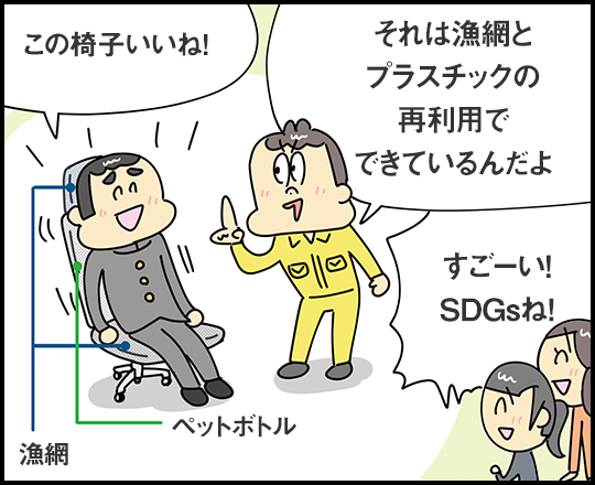 「この椅子いいね！」「それは漁網とプラスチックの再利用でできているんだよ」「すごーい！ SDGsね！」