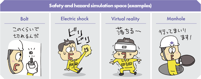 In addition to electrical engineering practice in a large space, training covers such phenomena as the shearing of bolts, electric shocks, electric leakage interruption, simulated industrial accidents using VR, and training for work in manholes.